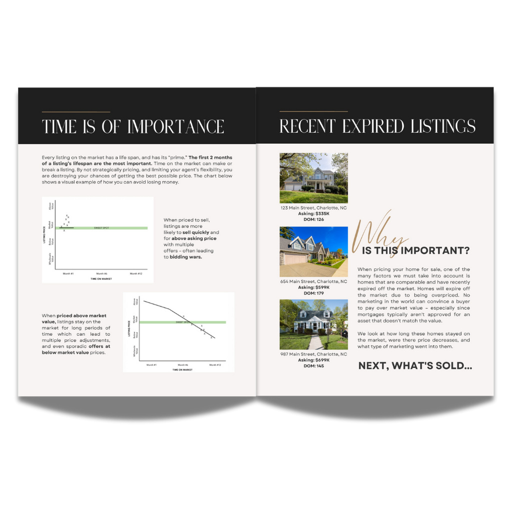 Listing Presentation Design Template - Luxe