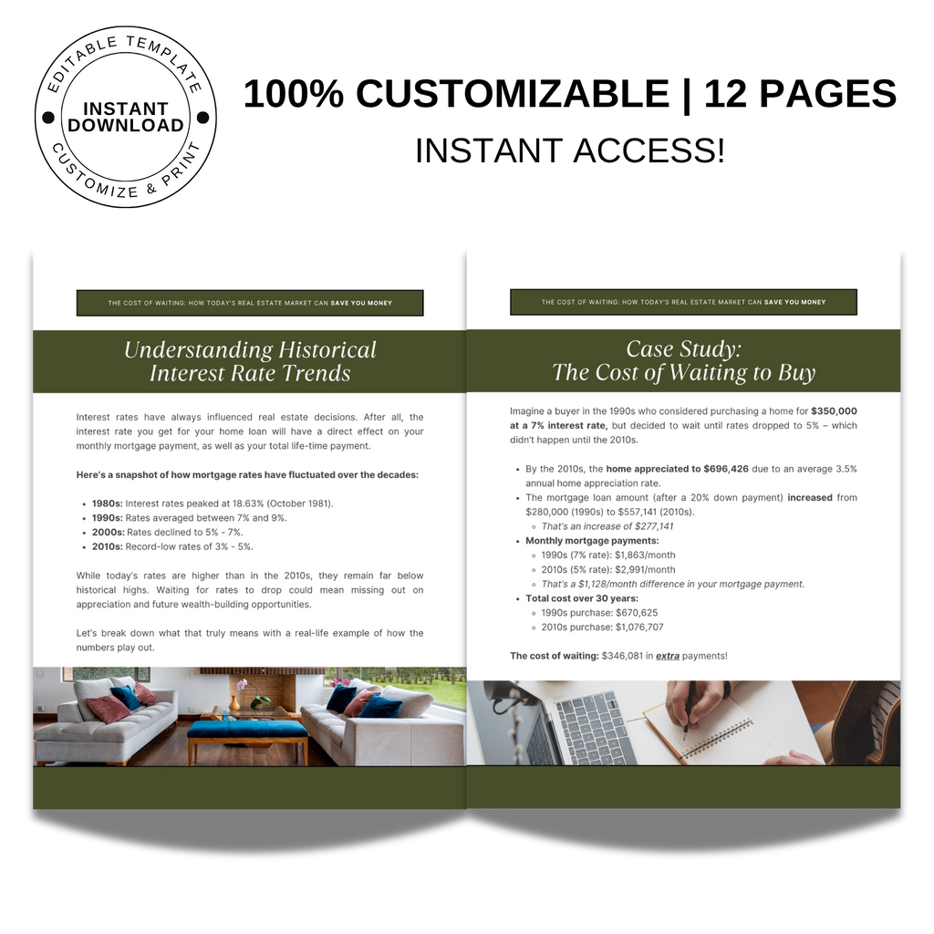 The Cost of Waiting - Real Estate Lead Magnet