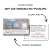 Quarterly Market Report - Real Estate Marketing Campagin