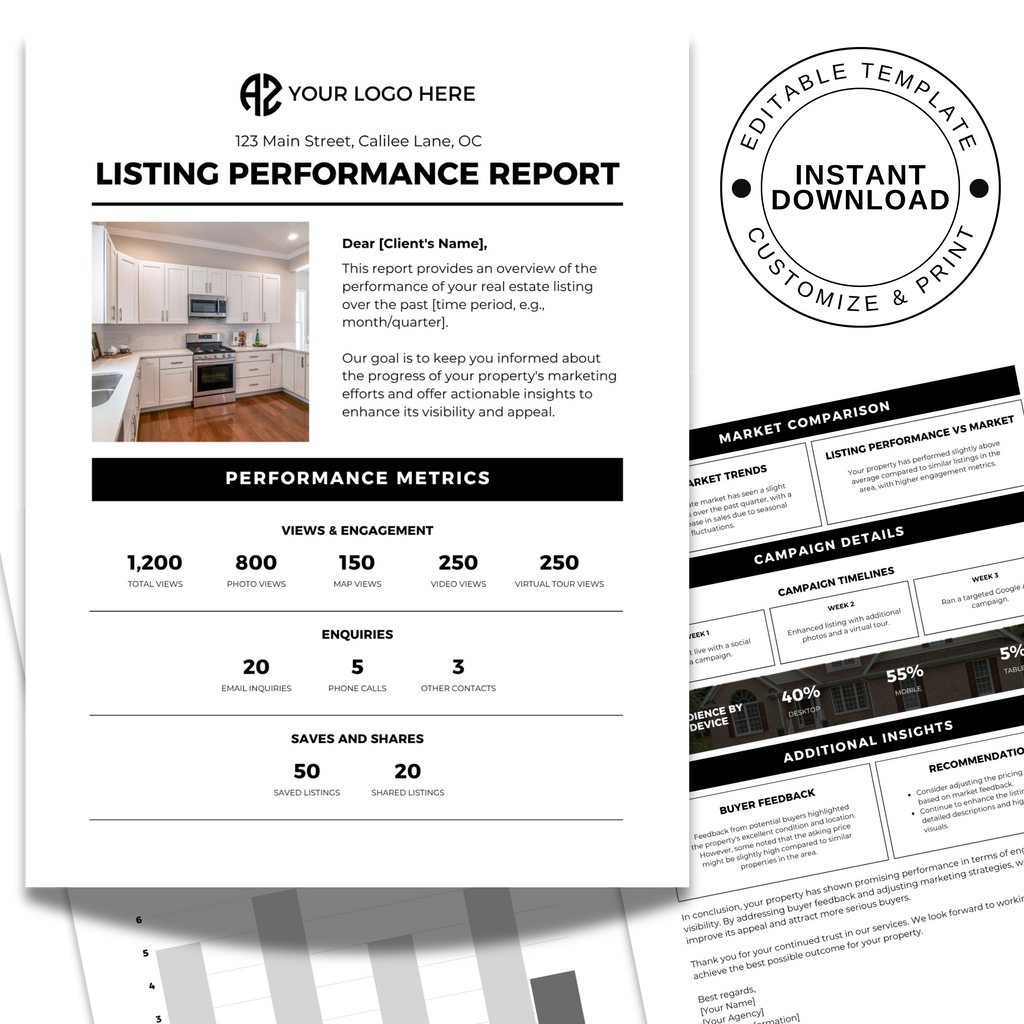 Real Estate Listing Performance Report