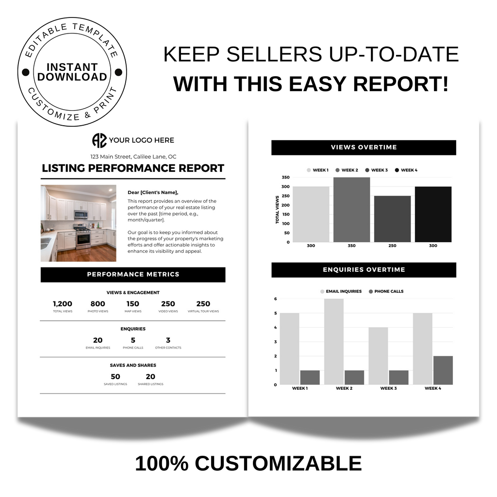 Real Estate Listing Performance Report