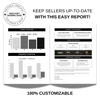 Real Estate Listing Performance Report