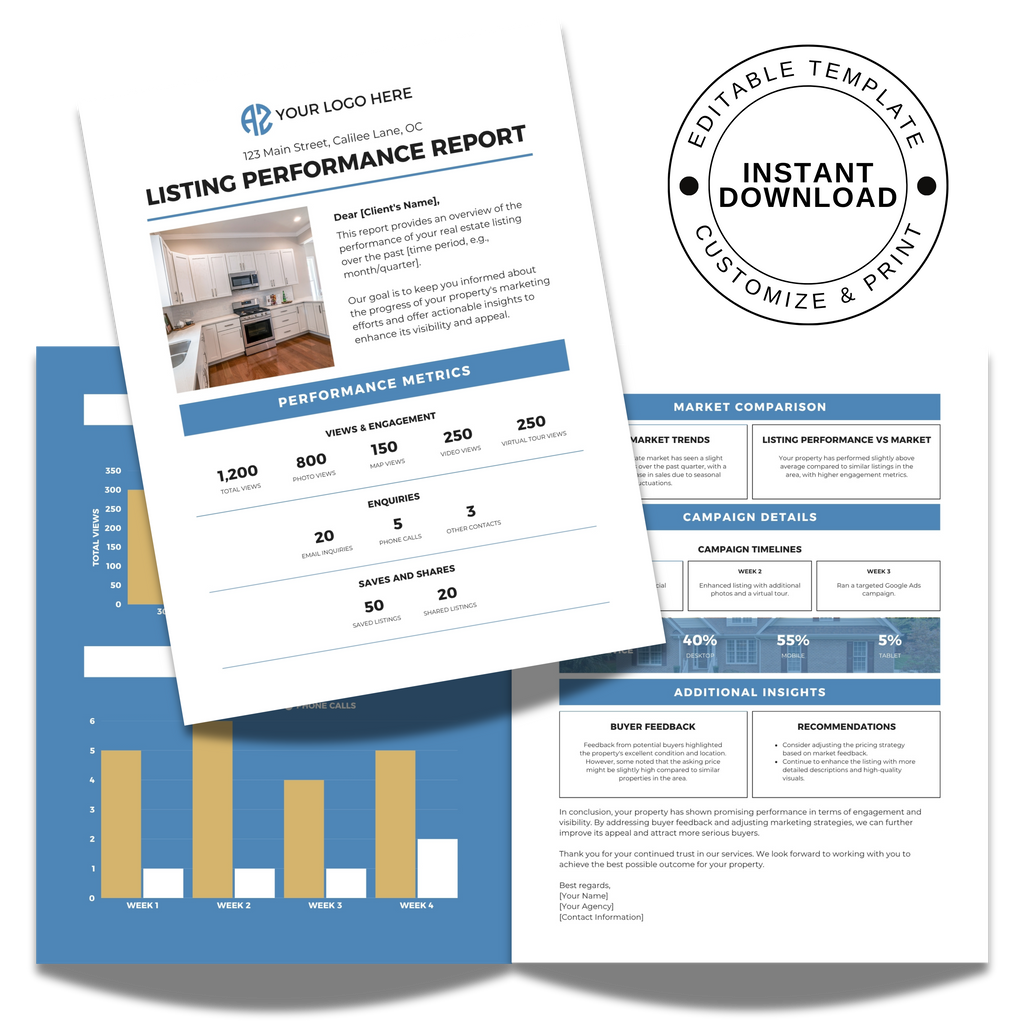 Real Estate Listing Performance Report