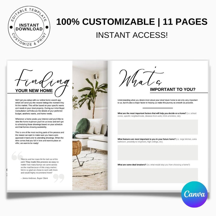 Buyers Presentation Design Template Elevated Designed For Agents Llc