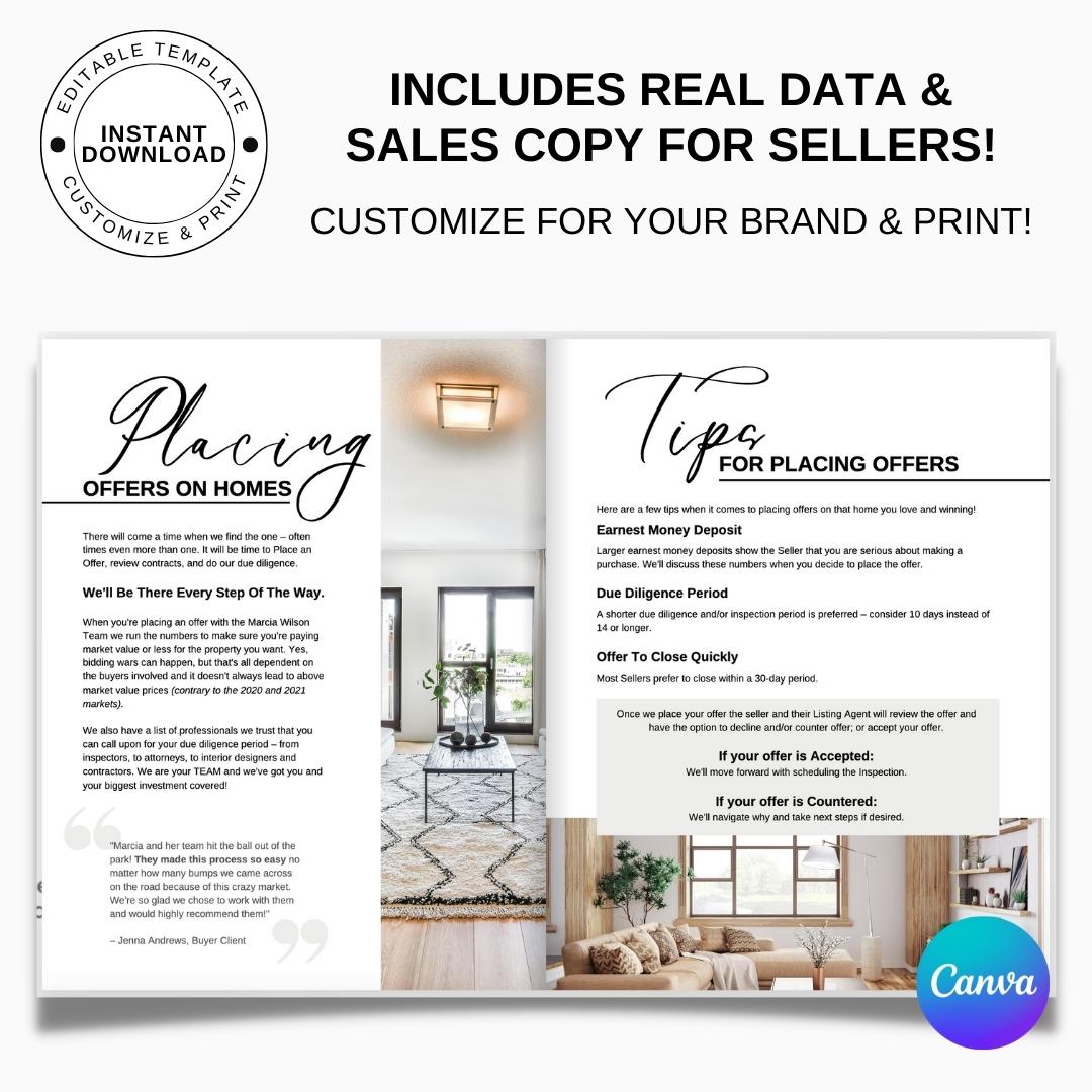 Buyers Presentation Design Template Elevated Designed For Agents LLC