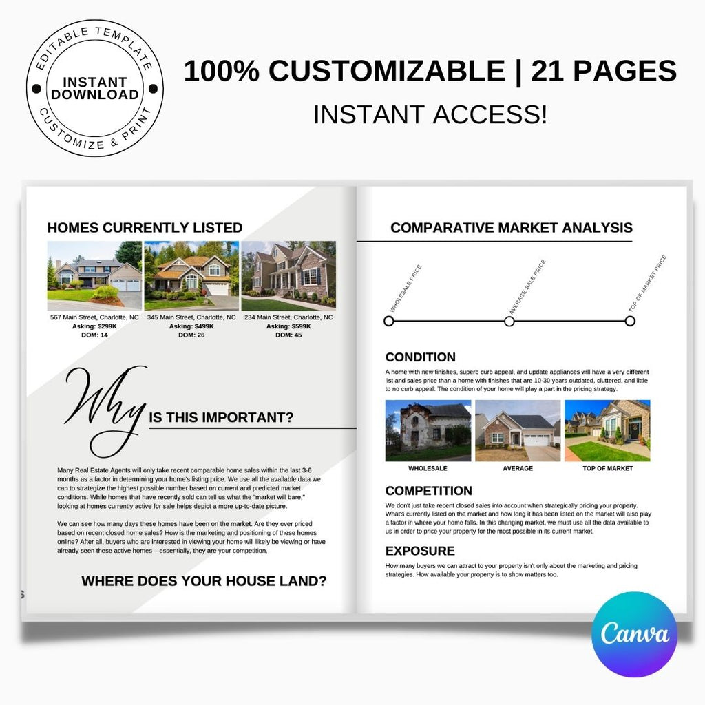 Listing Presentation Design Template - Elevated