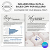 Listing Presentation Design Template - Elevated